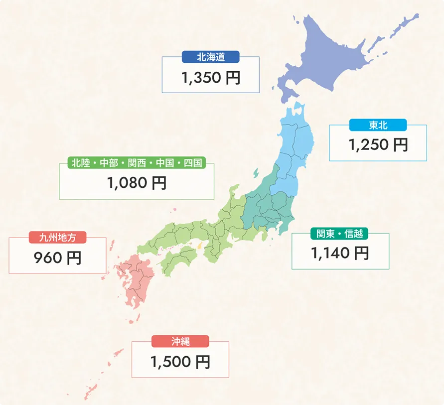送料